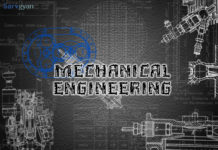 The Scope of Mechanical Engineering