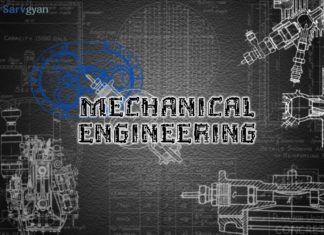 The Scope of Mechanical Engineering The Scope of Mechanical Engineering