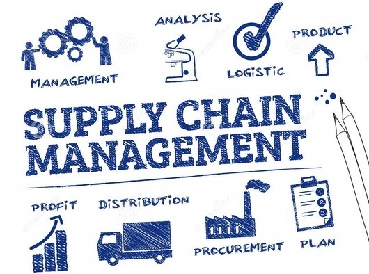 supply