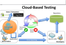 CLOUD BASE MOBILE TESTING TOOL