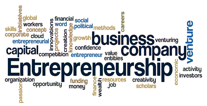entrepreneurship word cloud concept