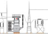 Sub Stations