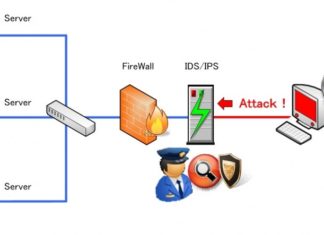 IDS AND IPS